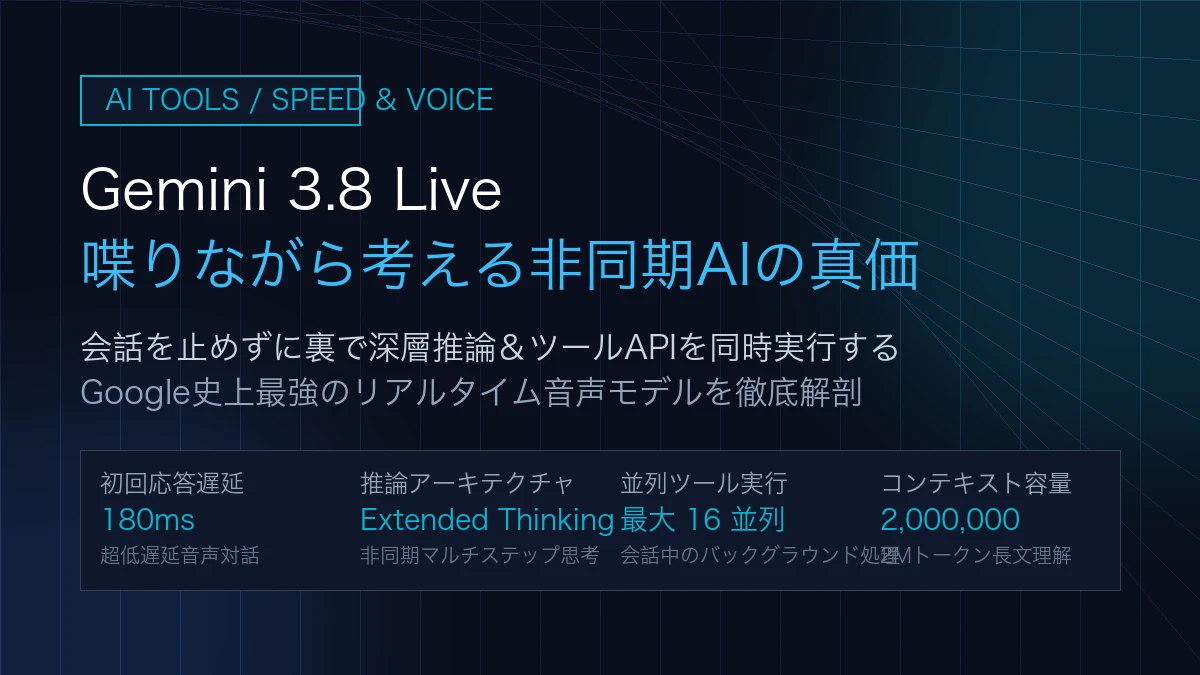 Gemini 3.8 Liveで変わる開発現場！喋りながら考える非同期AIの真価